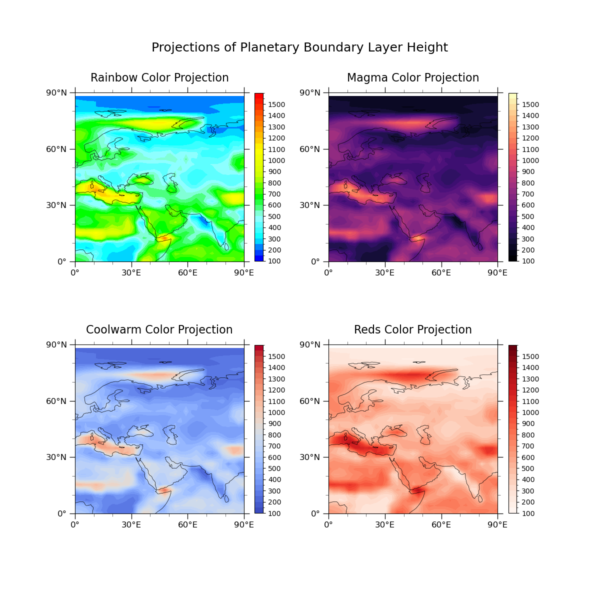 Projections of Planetary Boundary Layer Height, Rainbow Color Projection, Magma Color Projection, Coolwarm Color Projection, Reds Color Projection