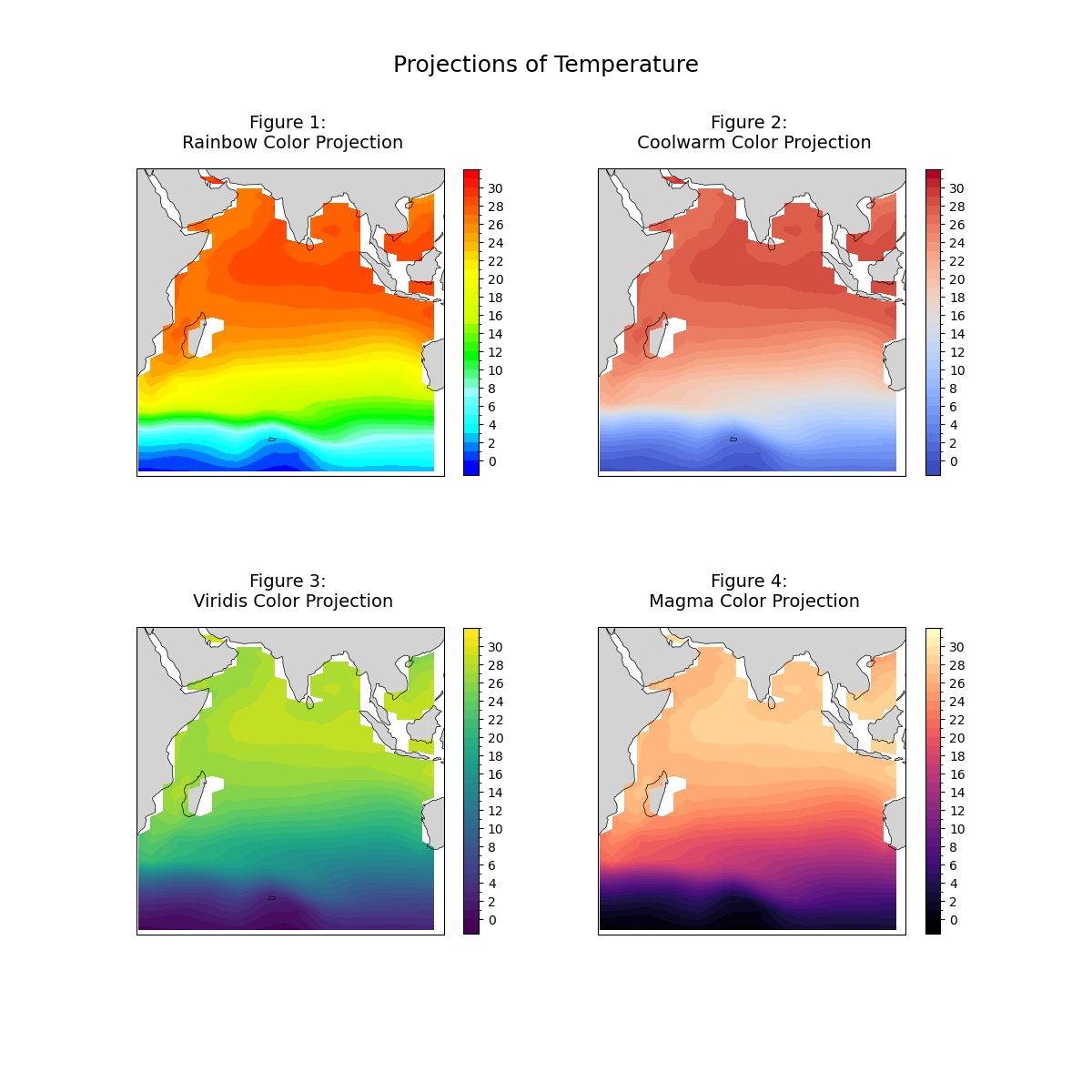 Projections of Temperature, Figure 1:   Rainbow Color Projection, Figure 2:   Coolwarm Color Projection, Figure 3:   Viridis Color Projection, Figure 4:   Magma Color Projection