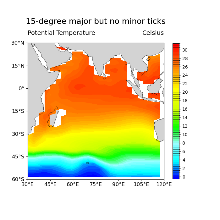 Potential Temperature, 15-degree major but no minor ticks, Celsius