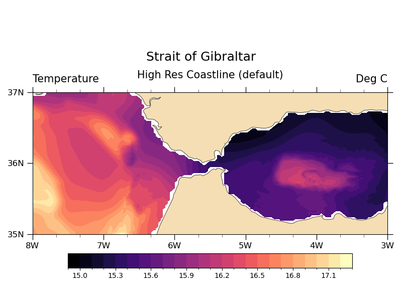 Strait of Gibraltar, Temperature, High Res Coastline (default), Deg C
