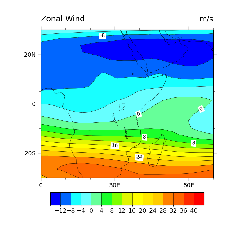 Zonal Wind, m/s