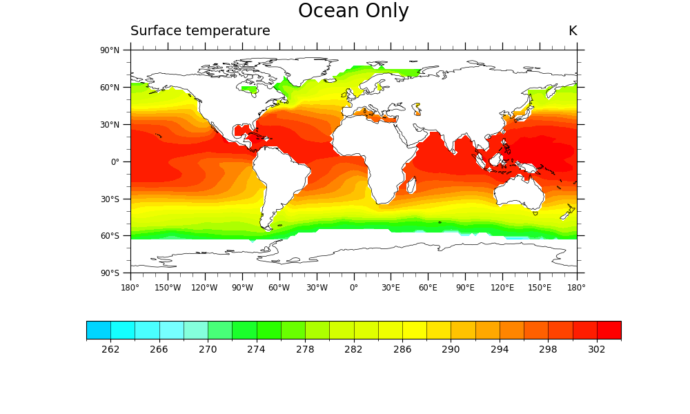 Surface temperature, Ocean Only, K