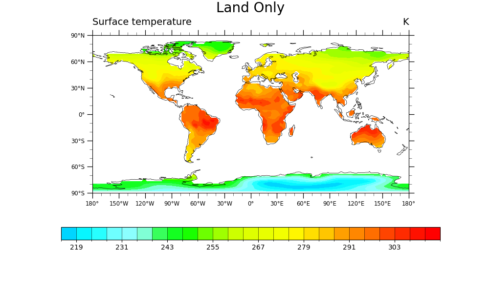 Surface temperature, Land Only, K