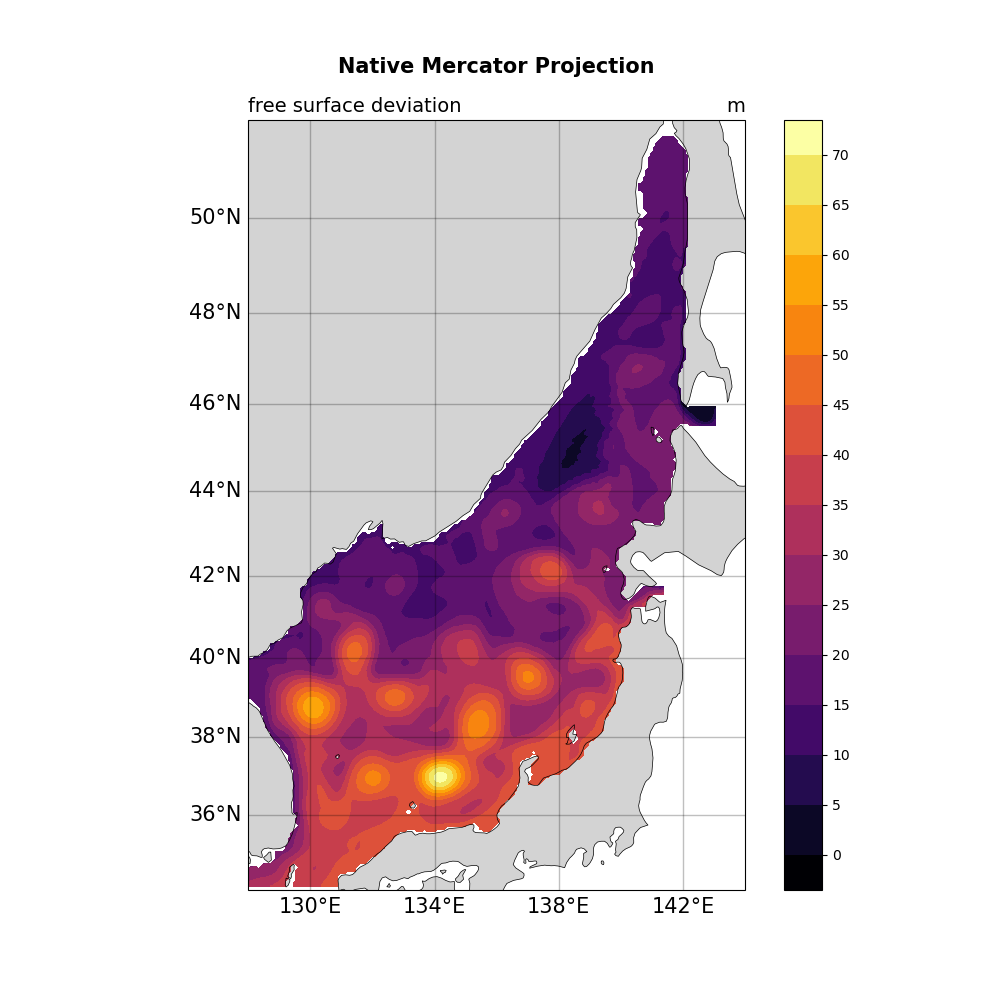 free surface deviation, Native Mercator Projection, m