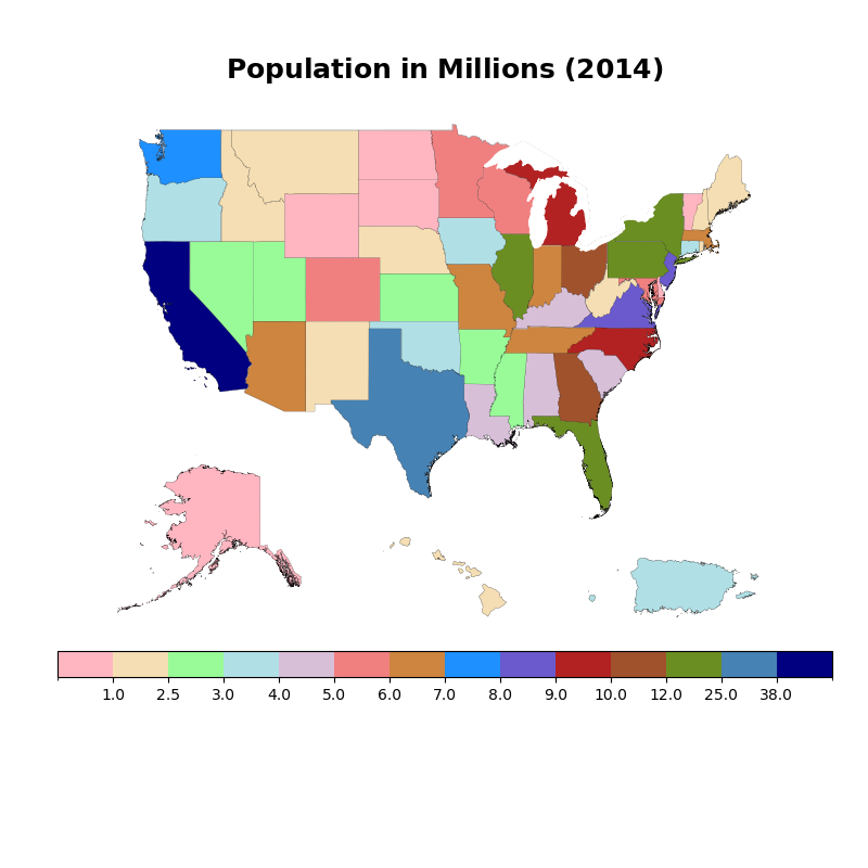 $\bf{Population}$ $\bf{in}$ $\bf{Millions}$ $\bf{(2014)}$