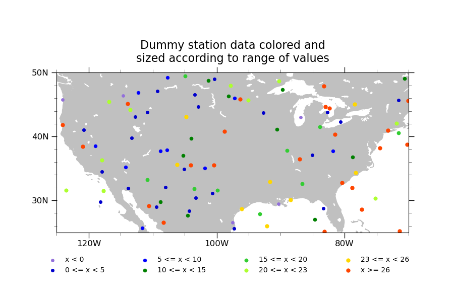 Dummy station data colored and sized according to range of values