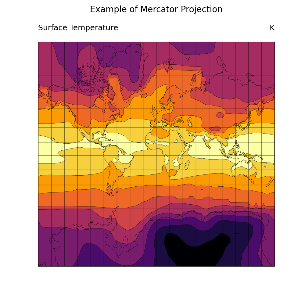Surface Temperature, Example of Mercator Projection, K