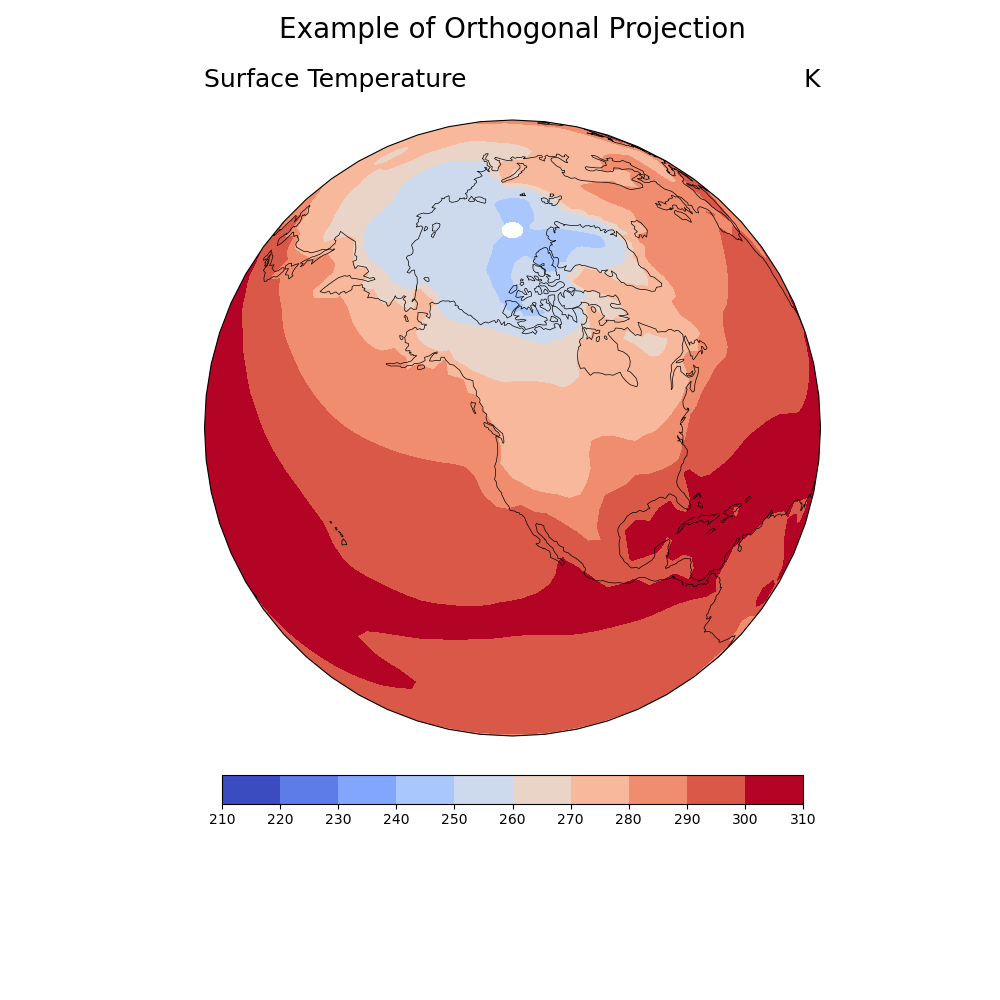 Surface Temperature, Example of Orthogonal Projection, K