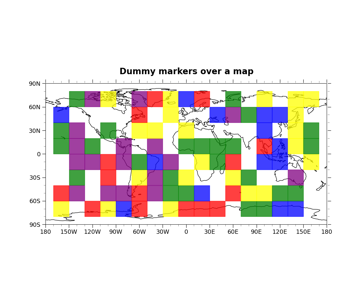 Dummy markers over a map