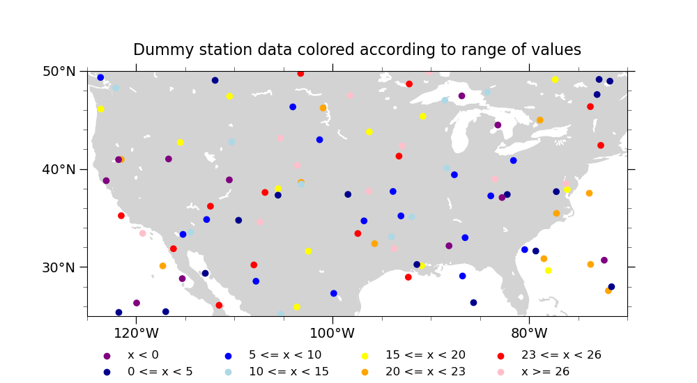 Dummy station data colored according to range of values