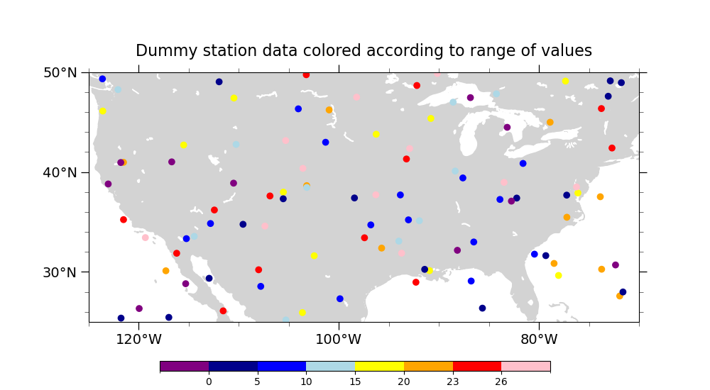 Dummy station data colored according to range of values