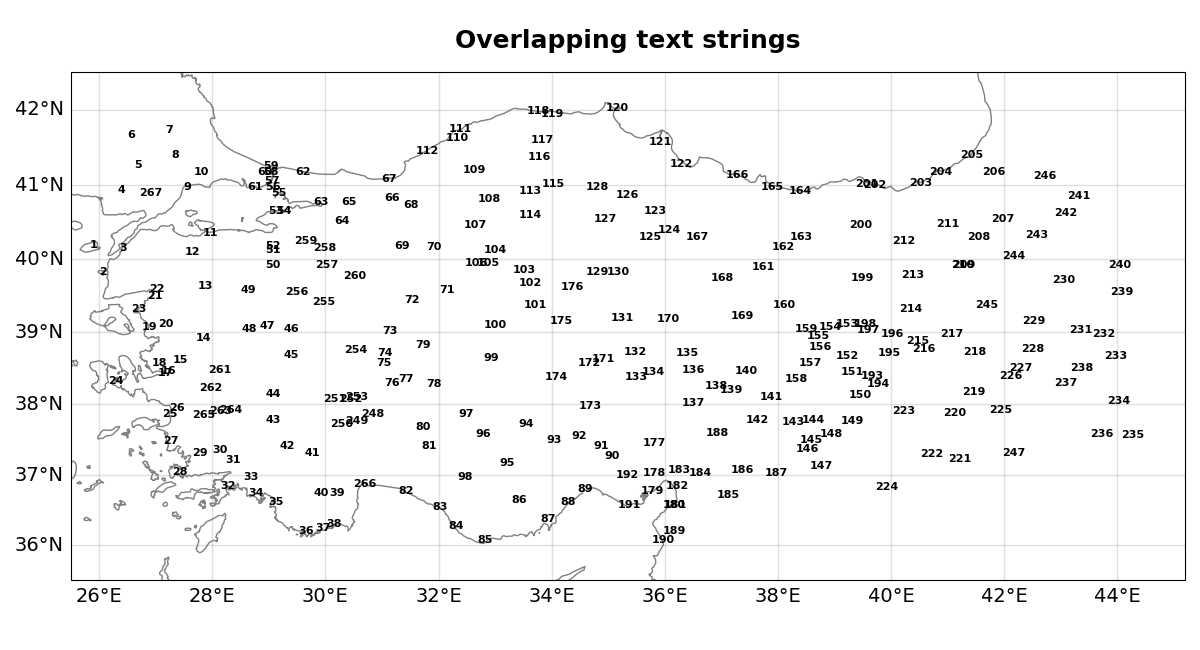 Overlapping text strings
