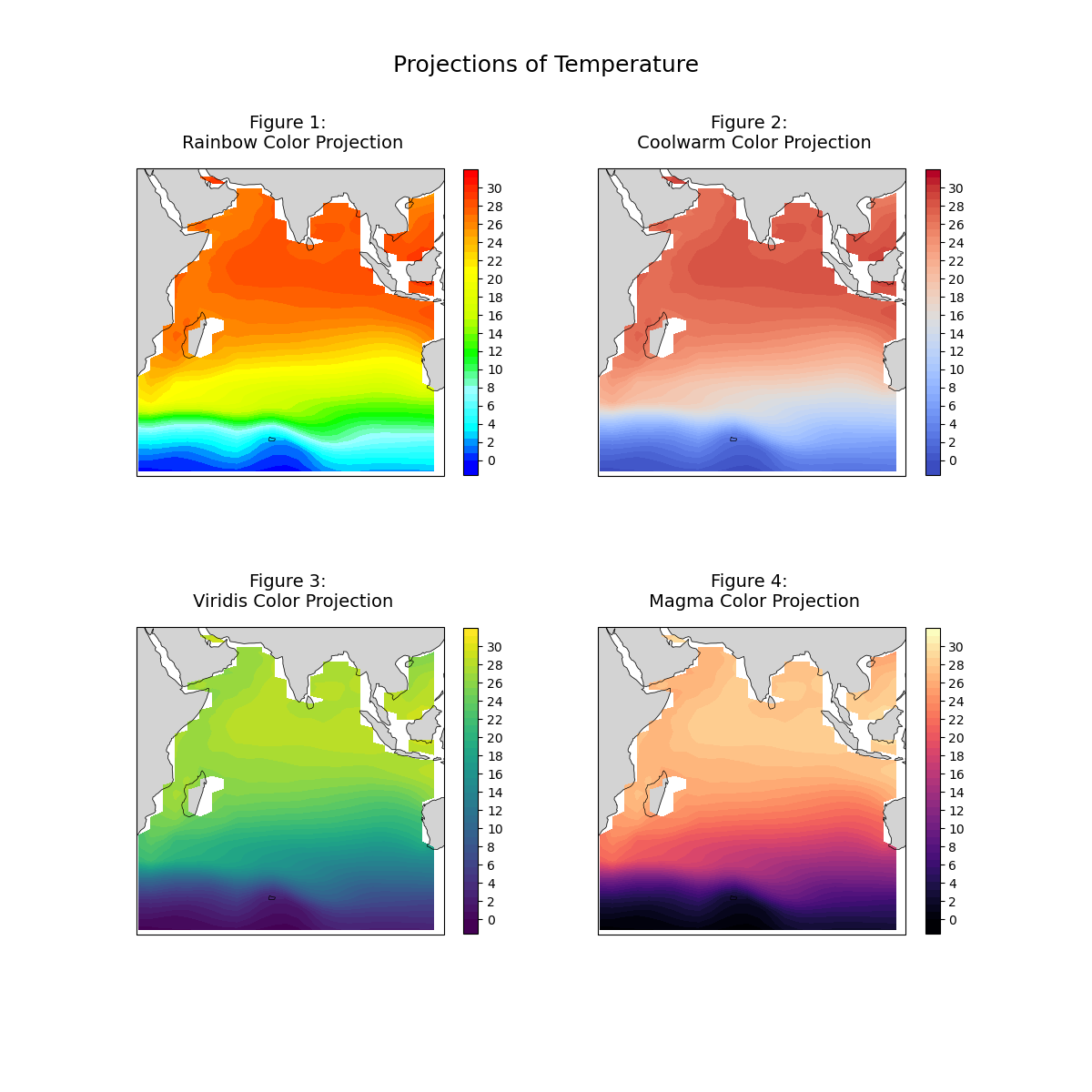 Projections of Temperature, Figure 1:   Rainbow Color Projection, Figure 2:   Coolwarm Color Projection, Figure 3:   Viridis Color Projection, Figure 4:   Magma Color Projection