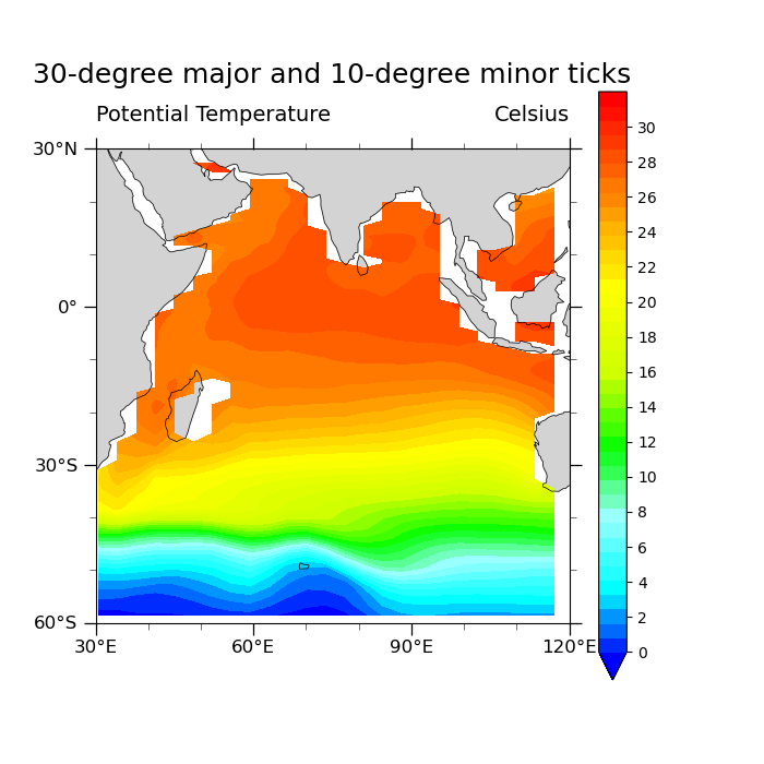 Potential Temperature, 30-degree major and 10-degree minor ticks, Celsius