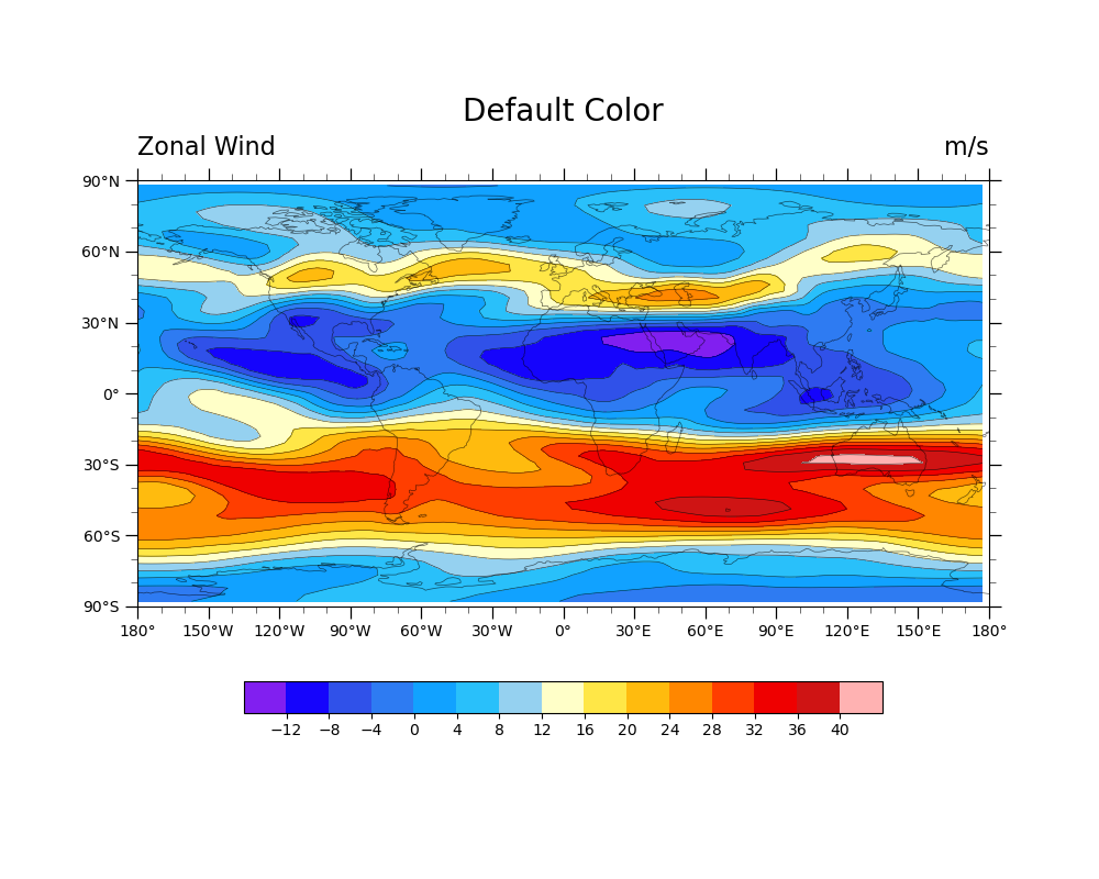 Zonal Wind, Default Color, m/s