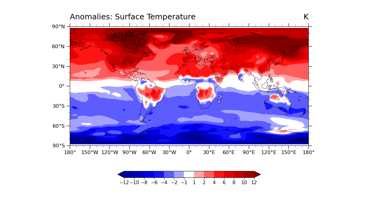 Anomalies: Surface Temperature, K