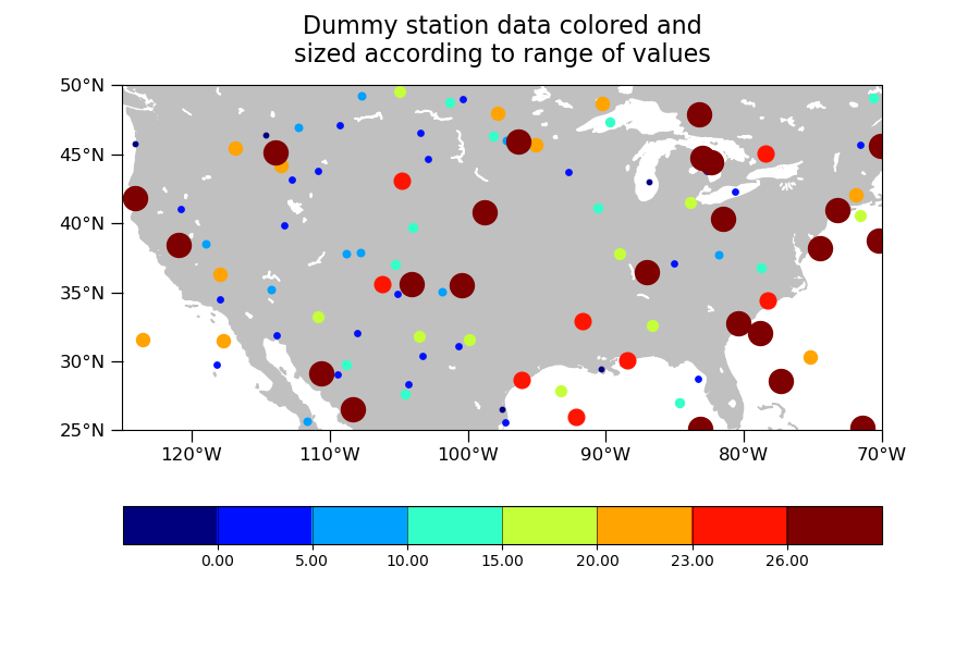 Dummy station data colored and sized according to range of values