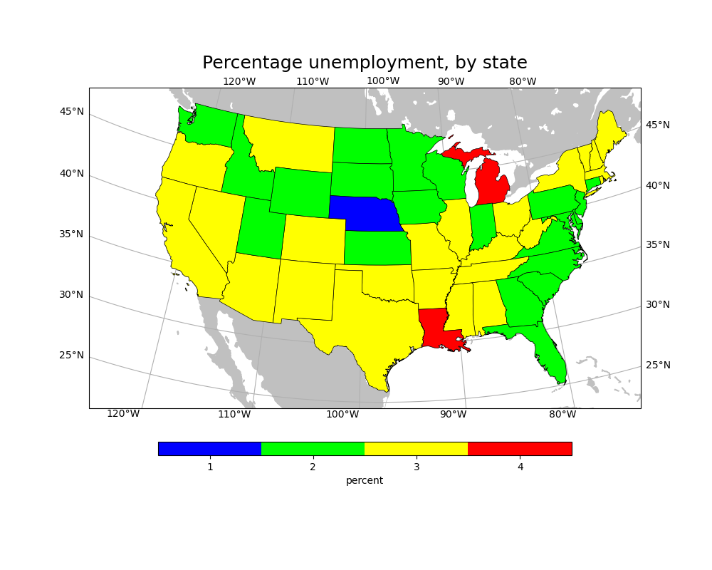 Percentage unemployment, by state